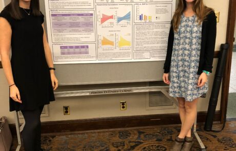 Purdue ASD Conference, 2018